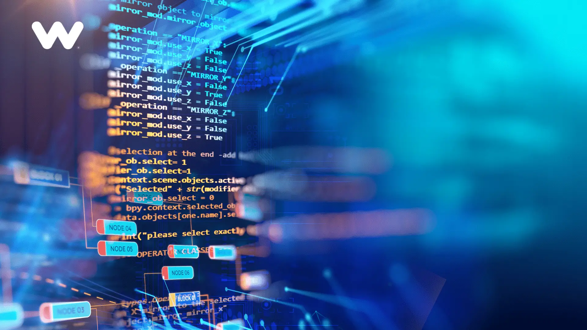 WorkBetterNows Initial AI Journey: IT Department