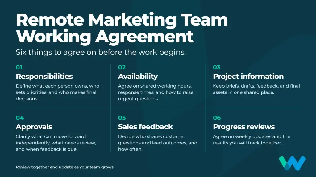 Six things to agree before hirign you next remote marketing team member